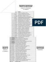 Matoshri Pratishthan Group of Institutions: School of Engineering F.E. Division A