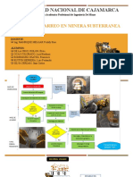 Carguio y Acarreo en Mineria Sub.