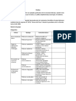 Práctica Tipología de Políticas Económicas