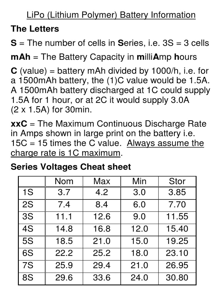 what is the c rating on lipo batteries Understanding LiPo C Ratings – A Complete RC Battery Guide