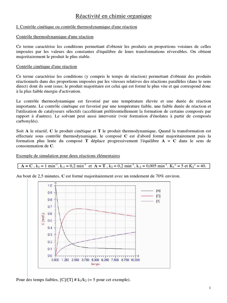 Réactivité en Chimie Organique PDF | PDF | Orbitale moléculaire ...