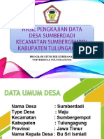 Program Studi DIII Kebidanan di Universitas Tulungagung