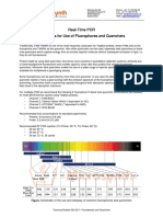 Fluorophores and Quenchers