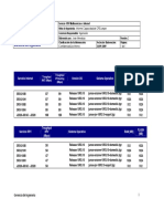 Servicios TELMEX Con CPE Juniper v2.1 PDF