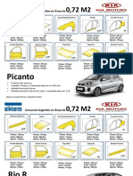 KIA Consumos Sugeridos y Medidas PDF