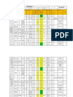 Matriz de Peligros 2020