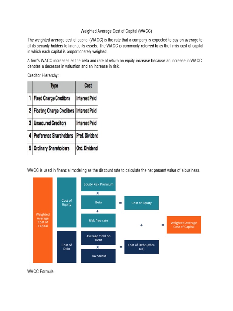 Weighted Average Cost of Capital | PDF | Cost Of Capital | Capital ...
