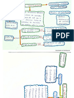 Mapa Conceptual - Conciliación y Arbitraje.