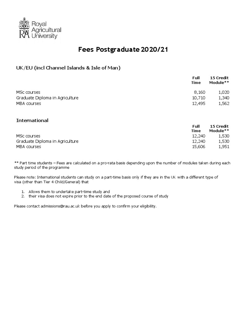 Postgraduate Fees 2020 21 PDF
