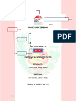 Informe Académico 2020 - 3da Unidad II Sec A