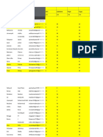 Nilai Penerapan Rangkaian Elektronika XII TEI 01-12-2020