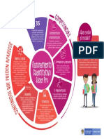 Infografia de Razonamiento Cuantitativo Saber Pro 2019 PDF