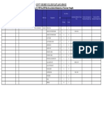 Budget Form VI - HR Form (HR Plan-Reconciliation/Authentication of Sanctioned Strength)