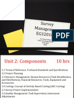 Survey Management EG3201GE: Er. Pawan Thapa M.S.C in Geoinformatics Hod, Dge Nbpi