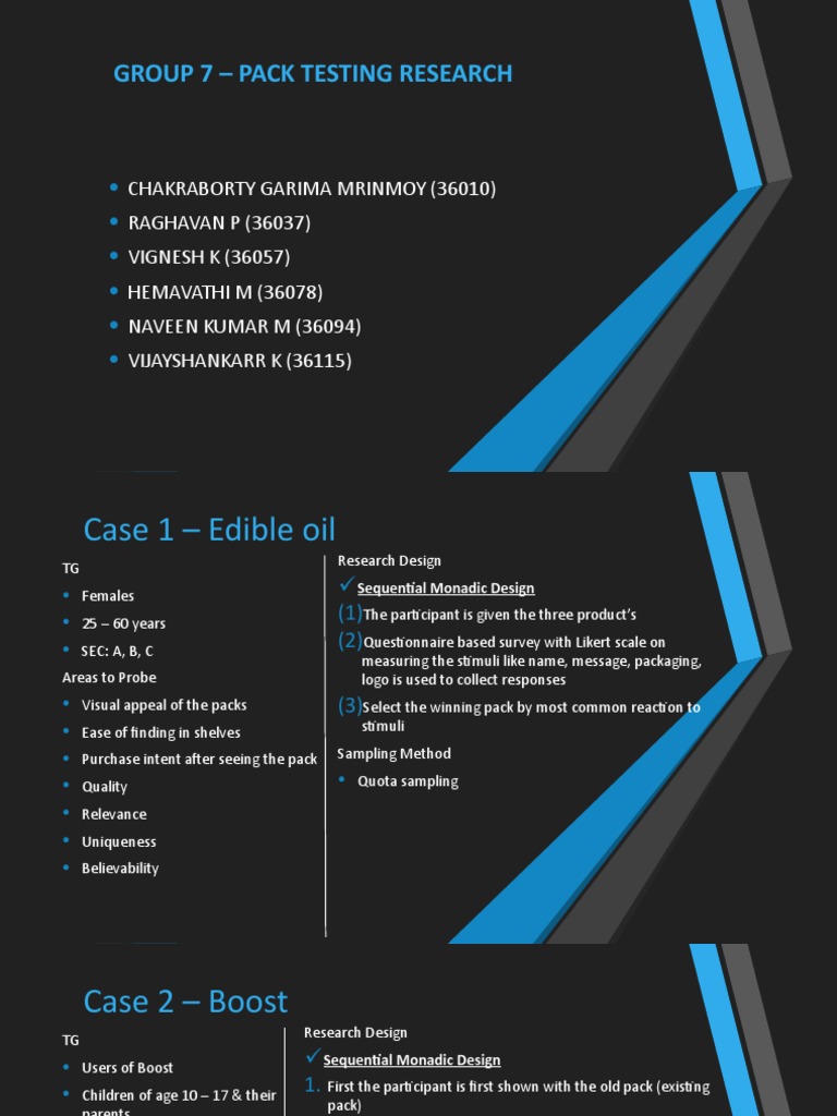 Pack Testing Research for Edible Oil & Boost | PDF | Art