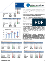 Nifty Today Previous Change: VIX Fut - Close