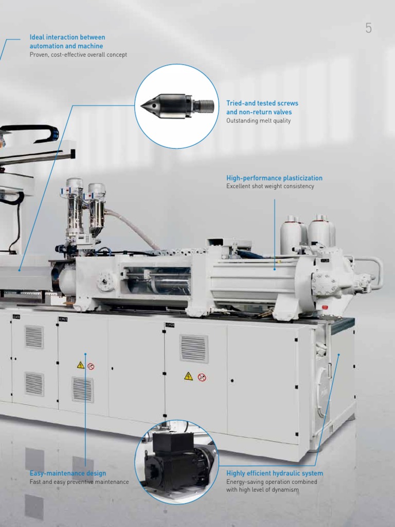 Ideal Interaction Between Automation and Machine: Proven, Cost ...