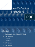 Resource Definition Framework