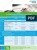 LHDN Tax Filing Deadline Extension Updated 28 April 2020