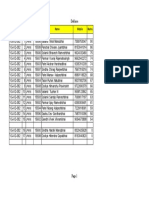 Dabhasa Yuvak Results of Final Test - 1.11.20