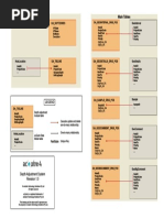 Reference Tables Main Tables: Depth Adjustment System Revision 1.0