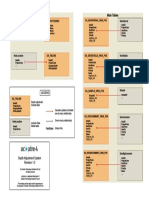 Reference Tables Main Tables: Depth Adjustment System Revision 1.0