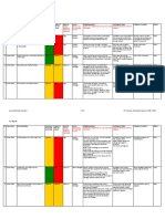 risk-register-of-common-project-risks.xls