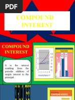 Compound Interest