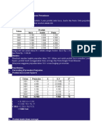 Contoh Penyusunan Anggaran Perusahaan (Soal Ujian Middle)