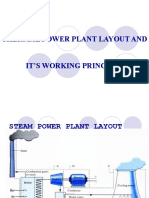 Thermal Power Plant Layout and