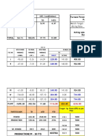 Daily Report On 9-Sep-2020