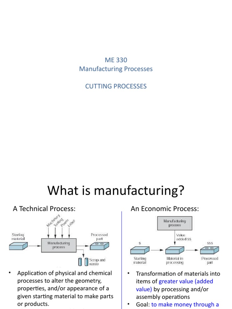 Module 01 - Cutting Processes | PDF | Machining | Sheet Metal