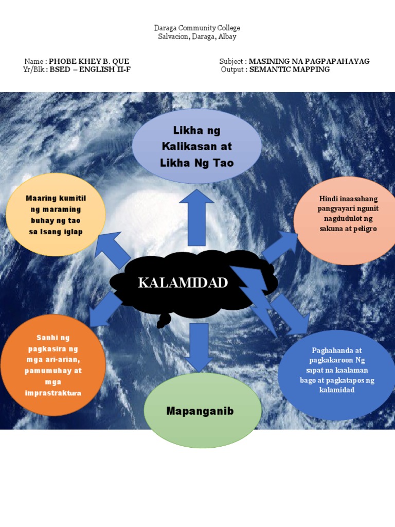 Semantic Mapping Pdf