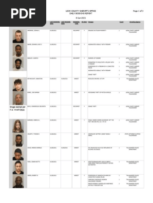 Leon County Booking Report: Jan. 9, 2021