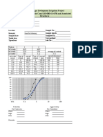 Location Material Sampled Date Tested Date Typeof Test