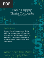 Supply Chain - Basics PDF