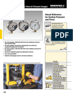 GF, GP hydraulic force pressure gauges