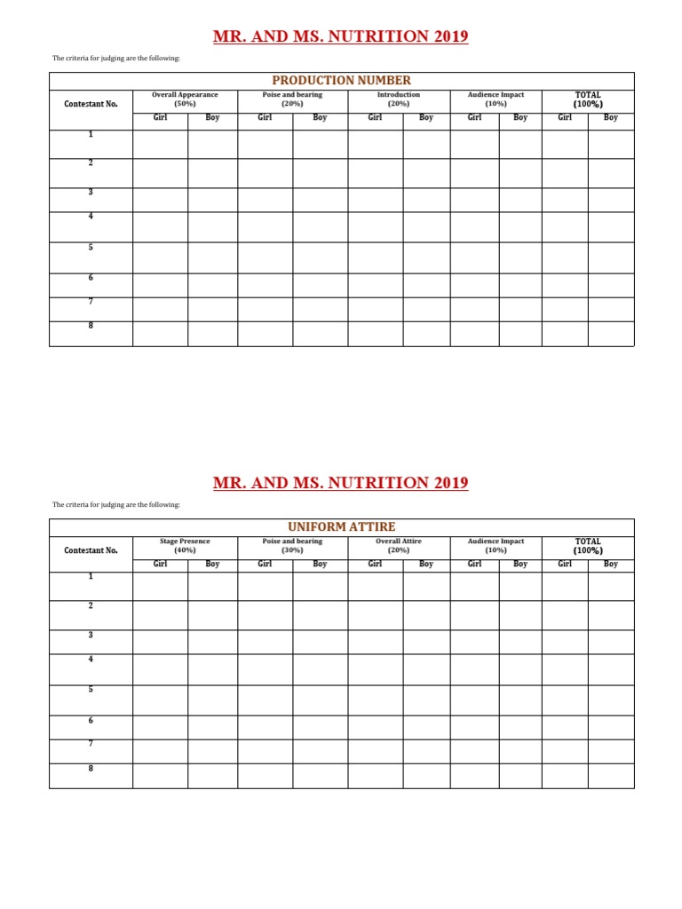 Criteria For Judges PDF Dress Codes Clothing