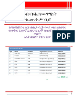 Final Metal Door & Window VALUE CHAIN New