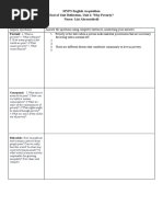 MYP3 English Acquisition End of Unit Reflection, Unit 2: Why Poverty? Name: Lizi Abramishvili