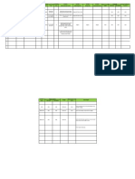 Format CEKLIST PINTU AIR 