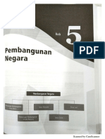 Mpu 2163 - Pembangunan Negara PDF
