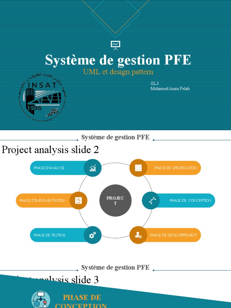 Gestion de Projet PFE en Informatique | PDF | Patron de conception ...