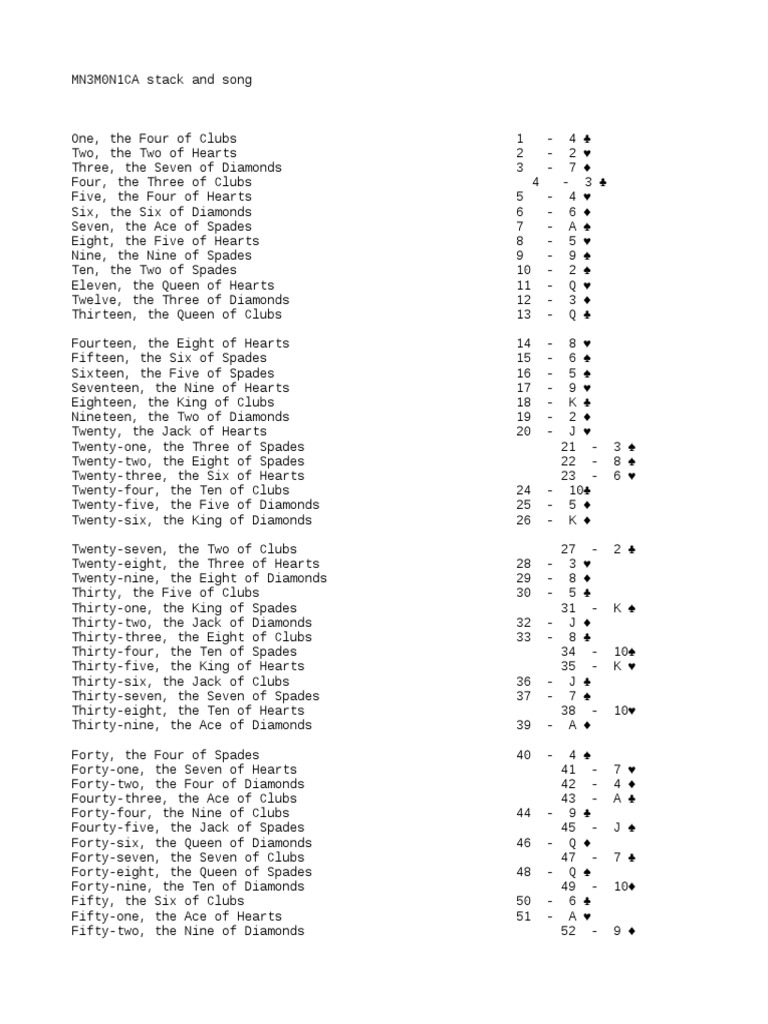 Mnemonica Stack Song PDF Ephemera Play (Activity)