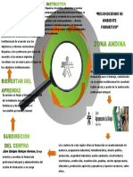 Infografia Reconociendo Mi Ambiente Formativo-Gustavo Tangarife PDF