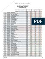 Data Pembayaran SMT Ganjil TA 2020 - 2021