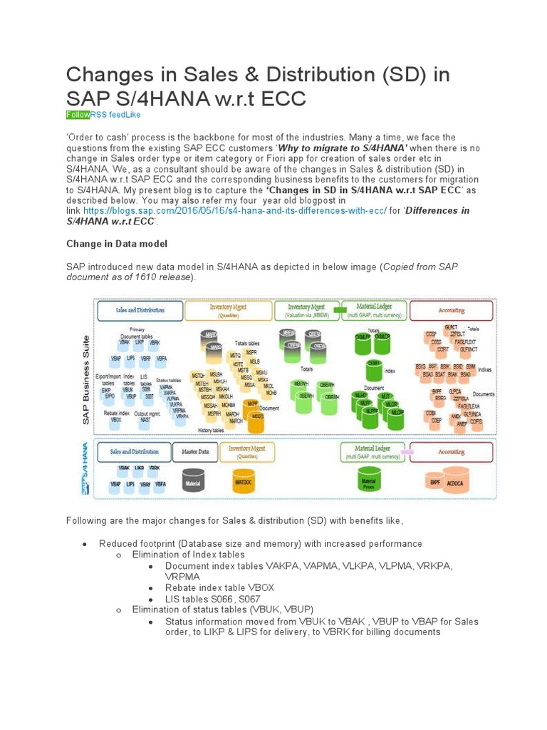 Differences In Ecc And S4hana Sales Pdf Databases Information