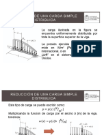 SESION No 6 - CARGAS DISTRIBUIDAS-02