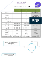 قواعد الاشتقاق PDF