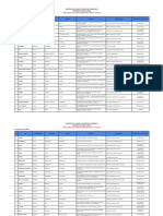 Directorio-CEM-nacional_31052020.xlsx